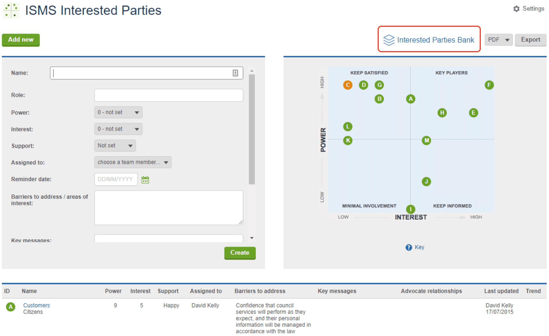 Stakeholder Map - ISMS.online