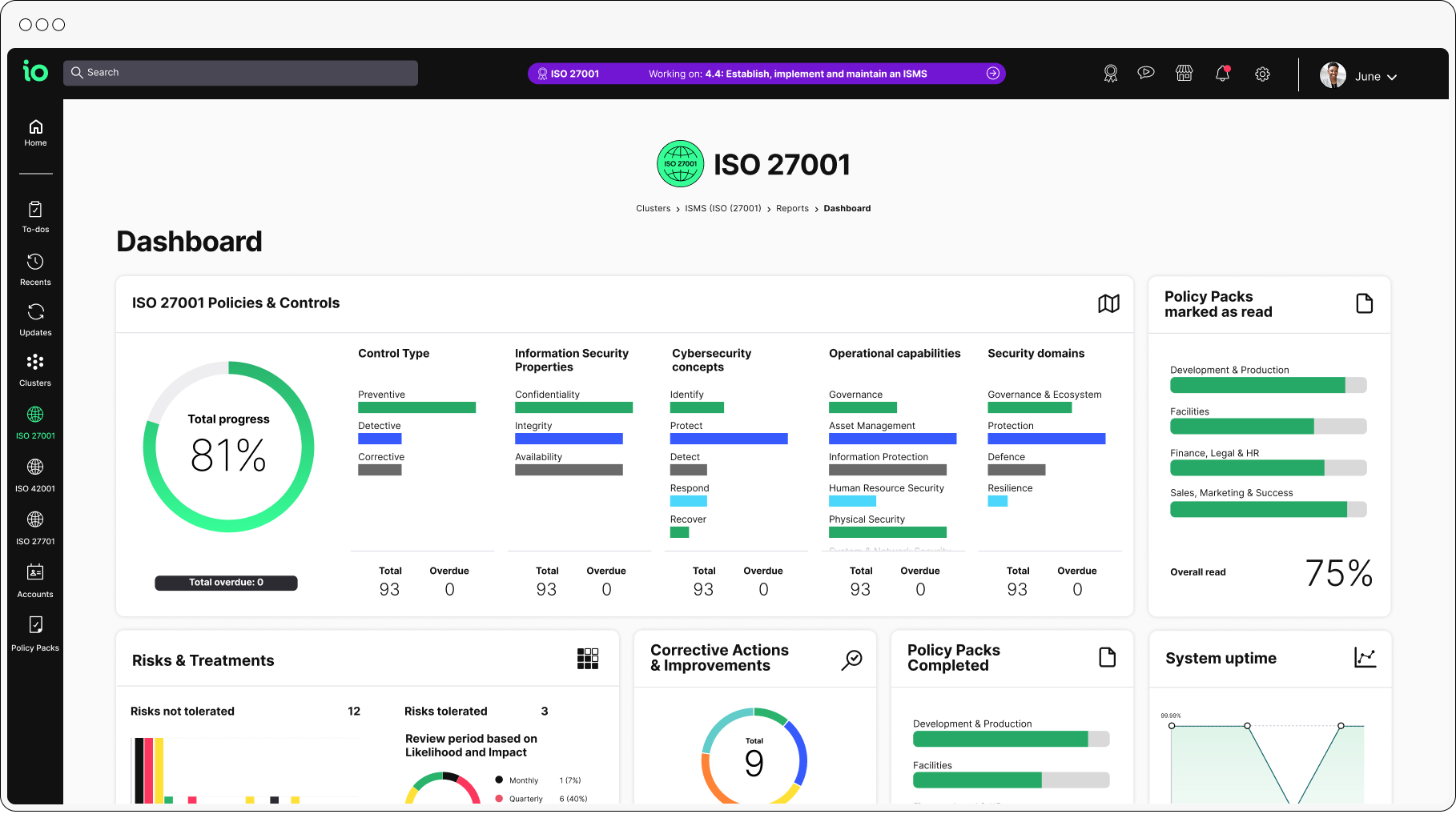 io platform iso 27001 dash