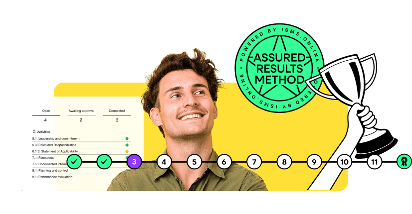 The Assured Results Method from IO is your step-by-step guide to certification