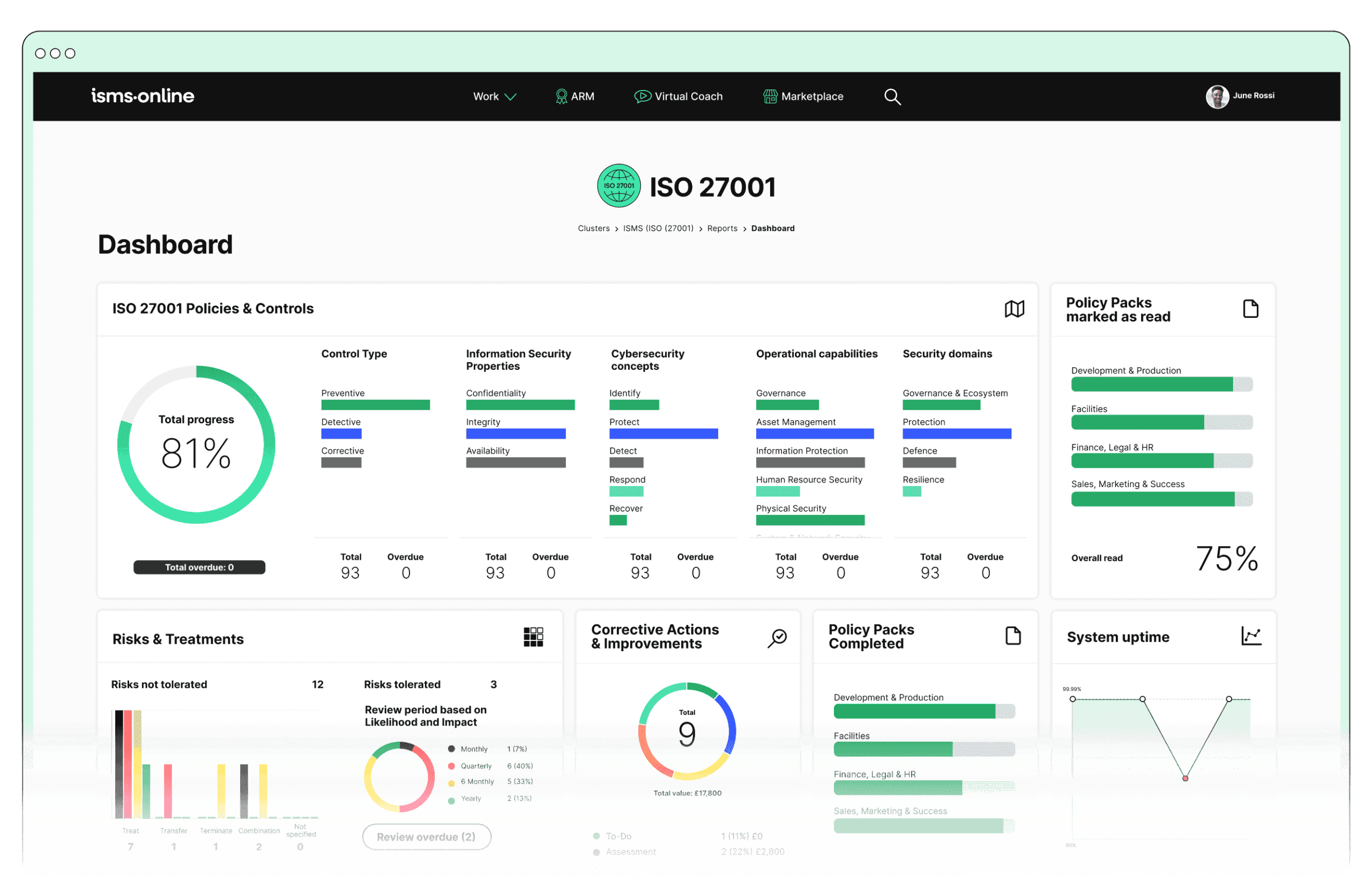 platform dashboard full on crystal