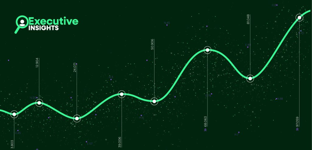 Information Security Management: Roadmap to Growth