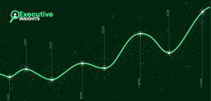 Information Security Management: Roadmap to Growth