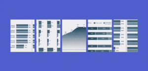 has uk cyber resilience plateaued