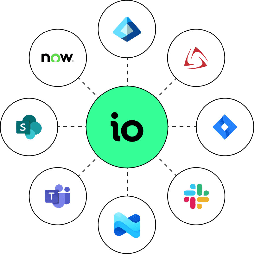 Integrations - ISMS.online