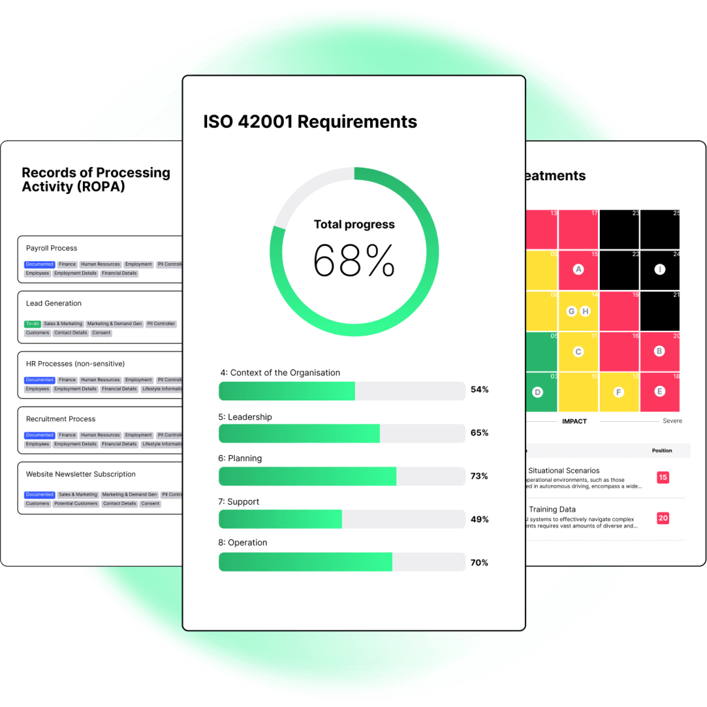 Responsible AI Governance | ISO 42001 | ISMS.online