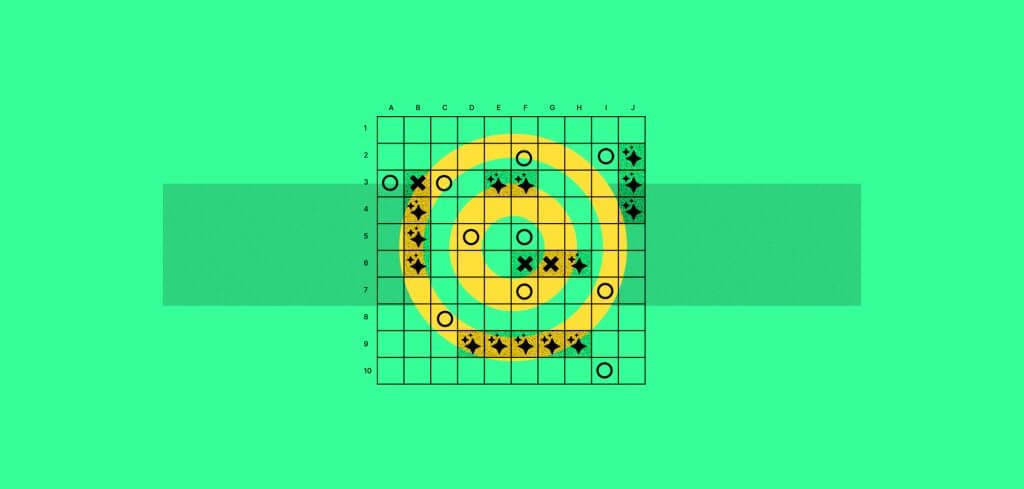 where ai threats are heading, and what to do about them