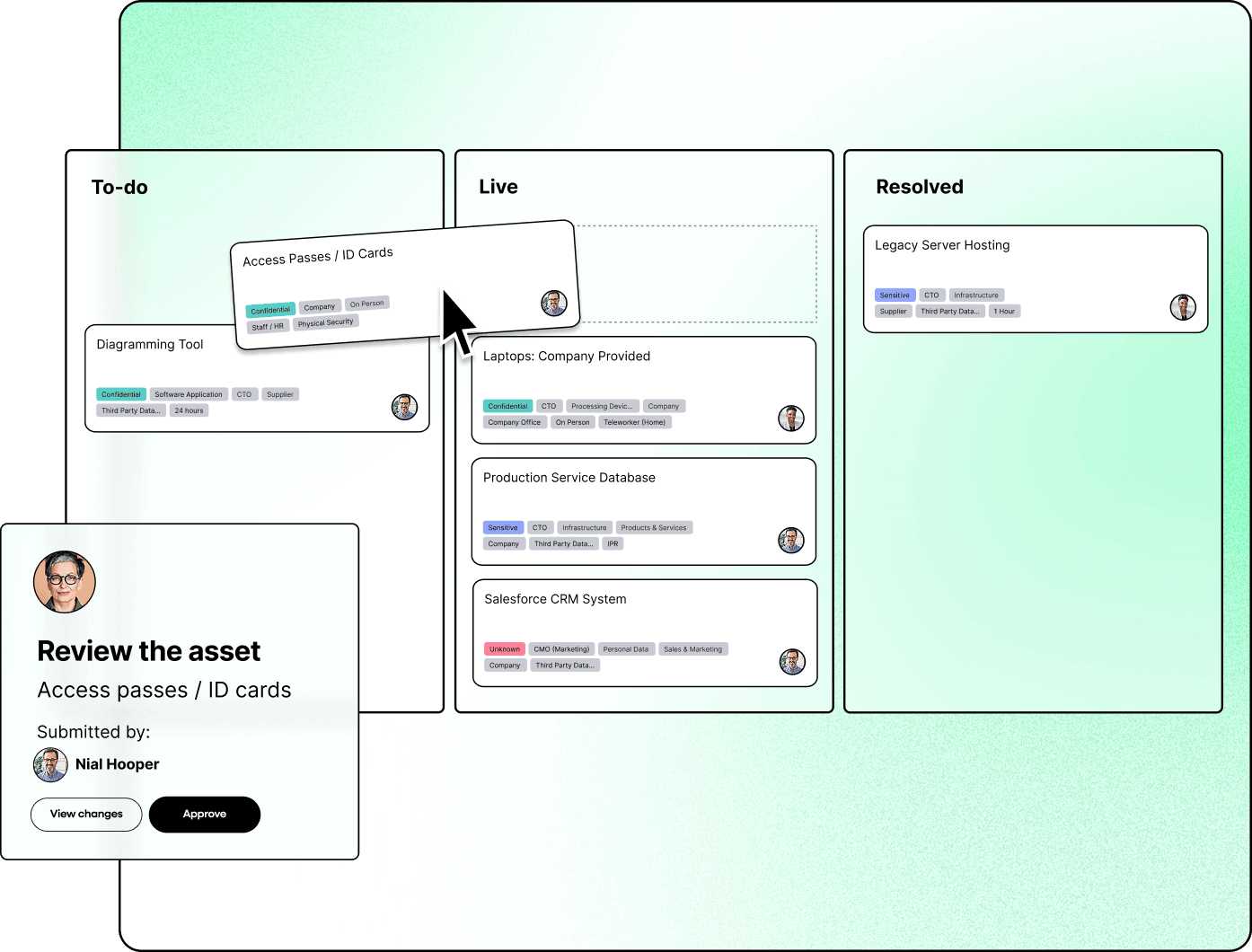 tab asset management