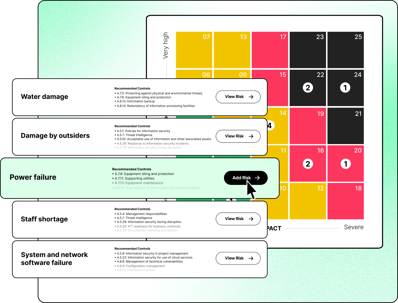 tab risk management