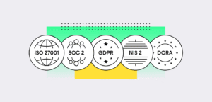 how integrated compliance transforms risk management and efficiency banner
