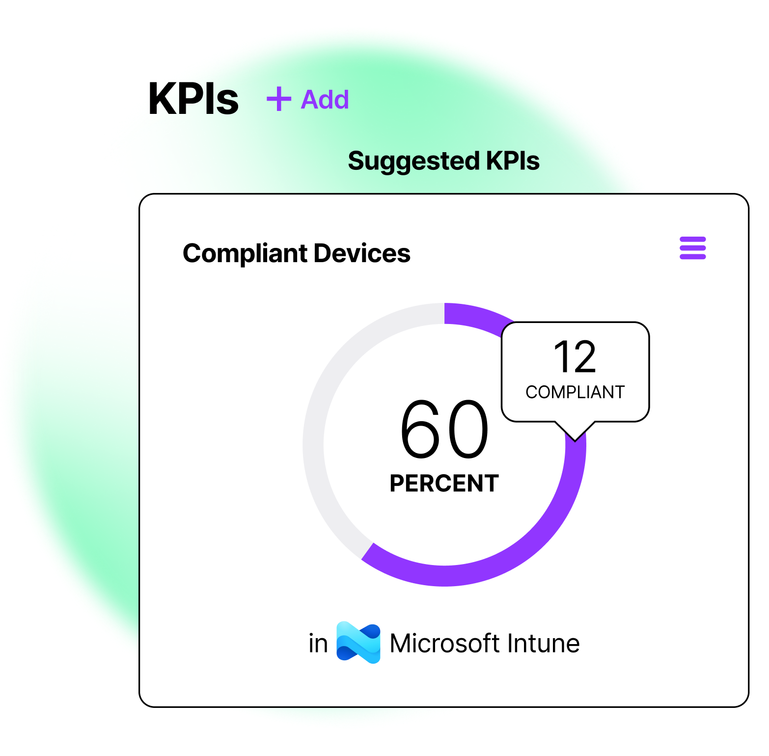 microsoft intune kpis integration card