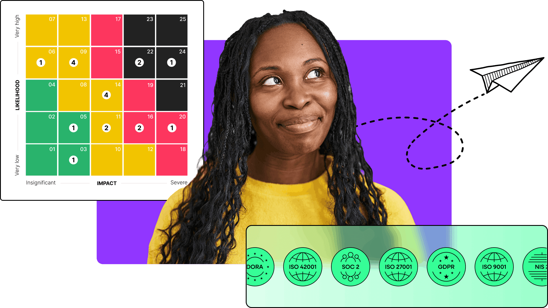 persona heads of infosec collage header