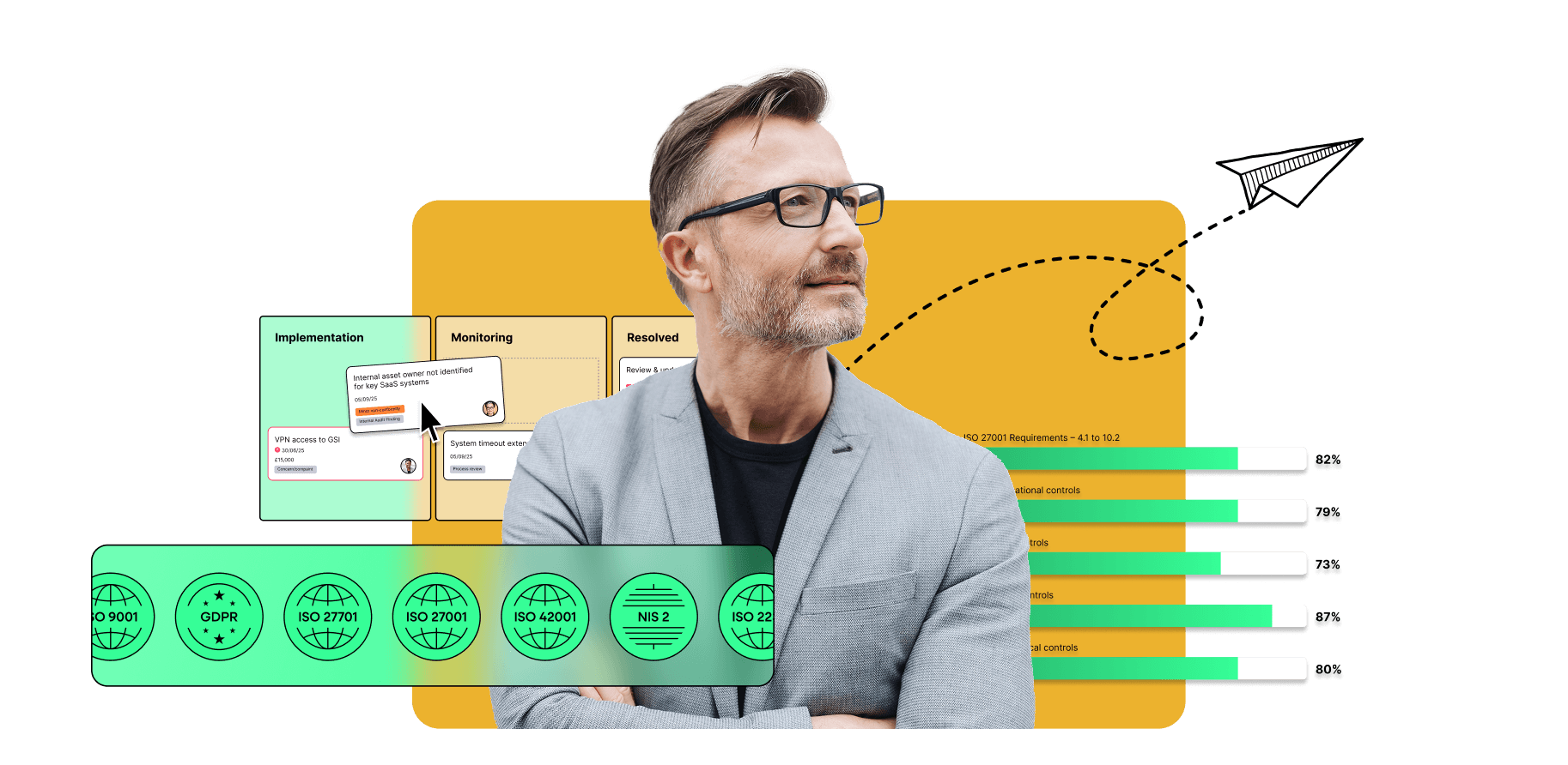 business size enterprise