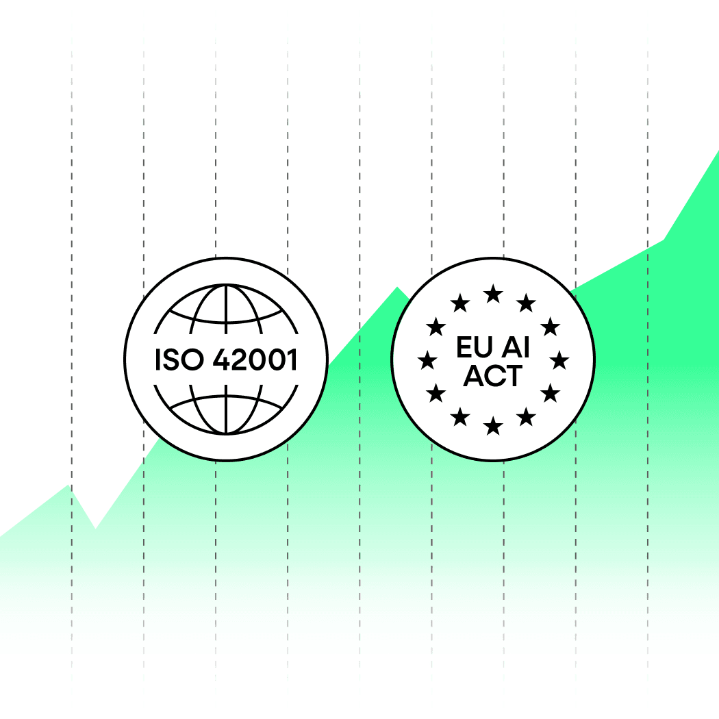 42001 business resilience